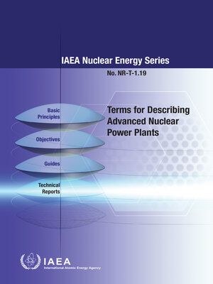 cover image of Terms for Describing Advanced Nuclear Power Plants
